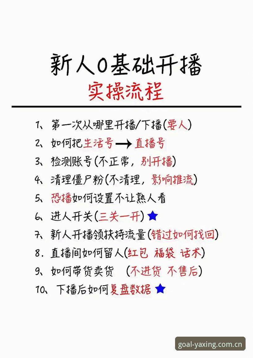 亚星体育直播安装教程：从零开始掌握流畅观赛的必备知识